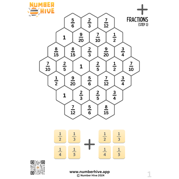 Number Hive Game Boards - Multiplication Strategy Game Teacher Resource -6 to +6