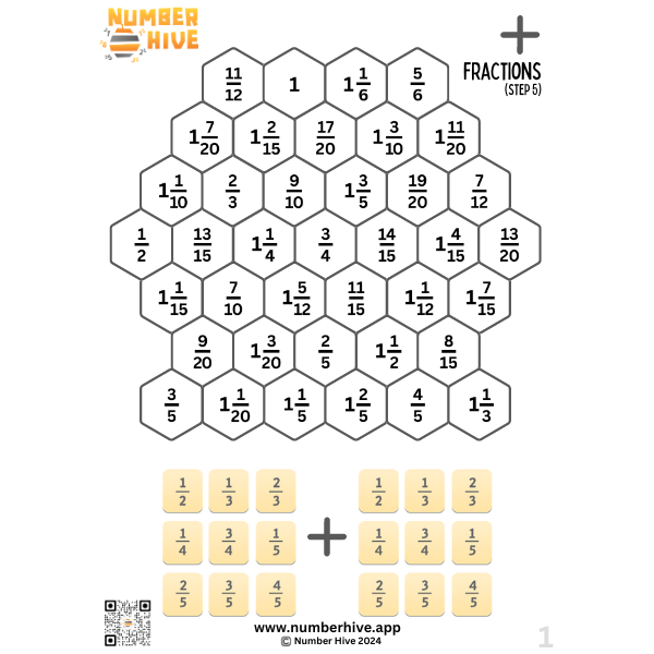 Number Hive Game Boards - Multiplication Strategy Game Teacher Resource 12345&10 x 1-12