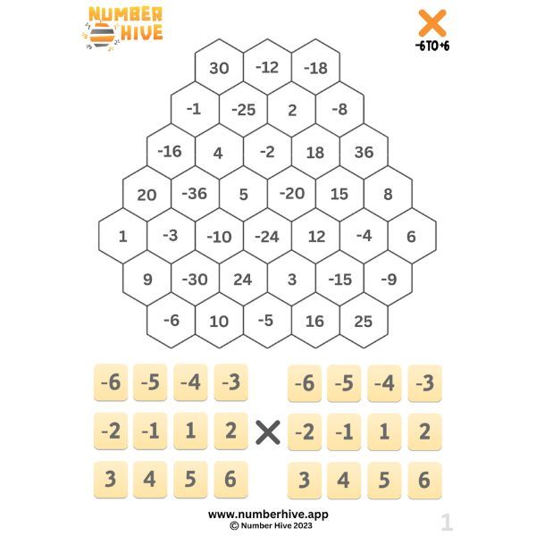 Number Hive Game Boards - Multiplication Strategy Game Teacher Resource -6 to +6
