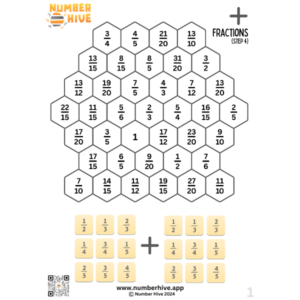 Number Hive Game Boards - Multiplication Strategy Game Teacher Resource 1-10